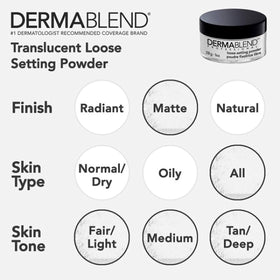 Dermablend results under flash photography showing no flashback and natural finish