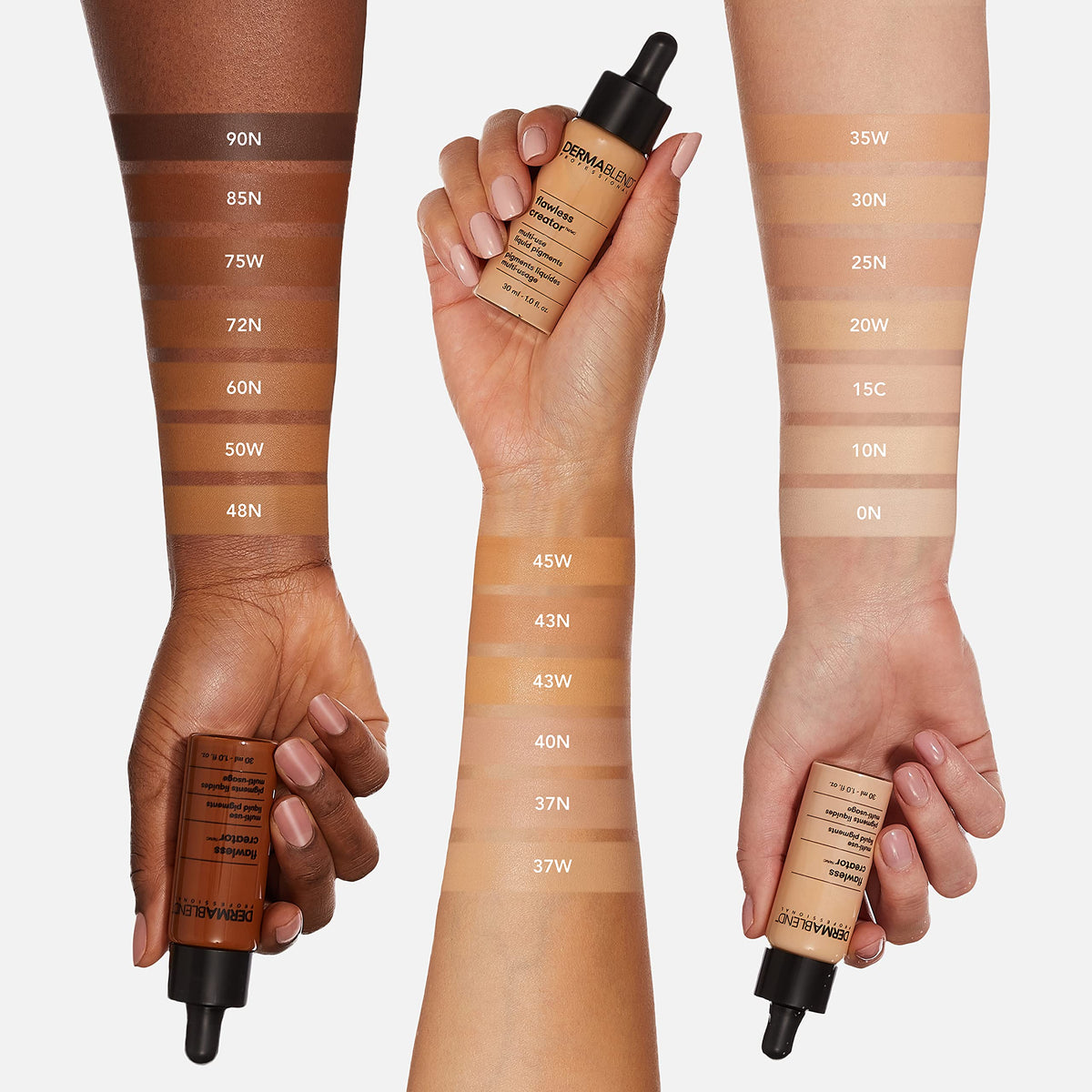 Dermablend side-by-side before and after showing strong coverage and natural finish