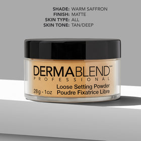 Dermablend before and after under-eye set to show crease reduction benefit