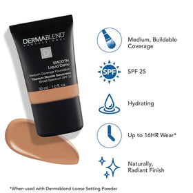 Dermablend pump dispenser detail for controlled product dosing benefit
