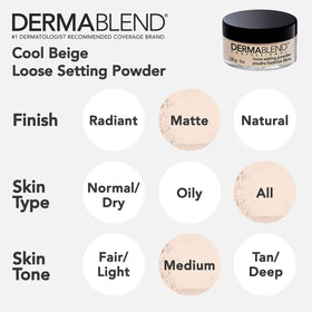 Dermablend powder next to a coin to illustrate compact 1oz size