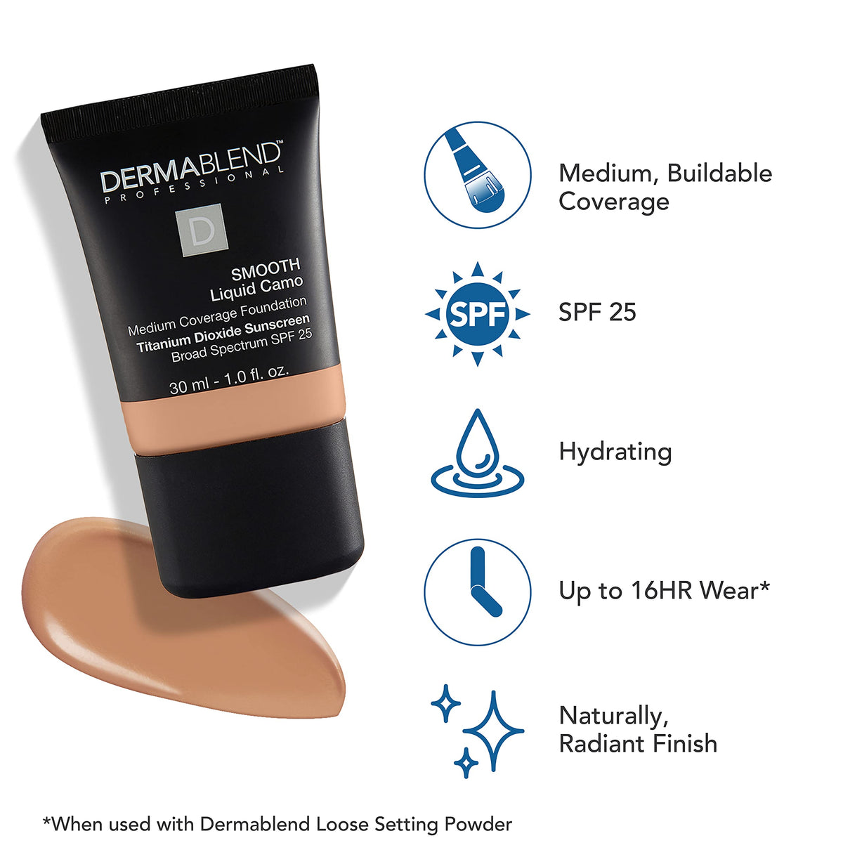 Dermablend creamy texture swatch showing blendable pigments for even coverage