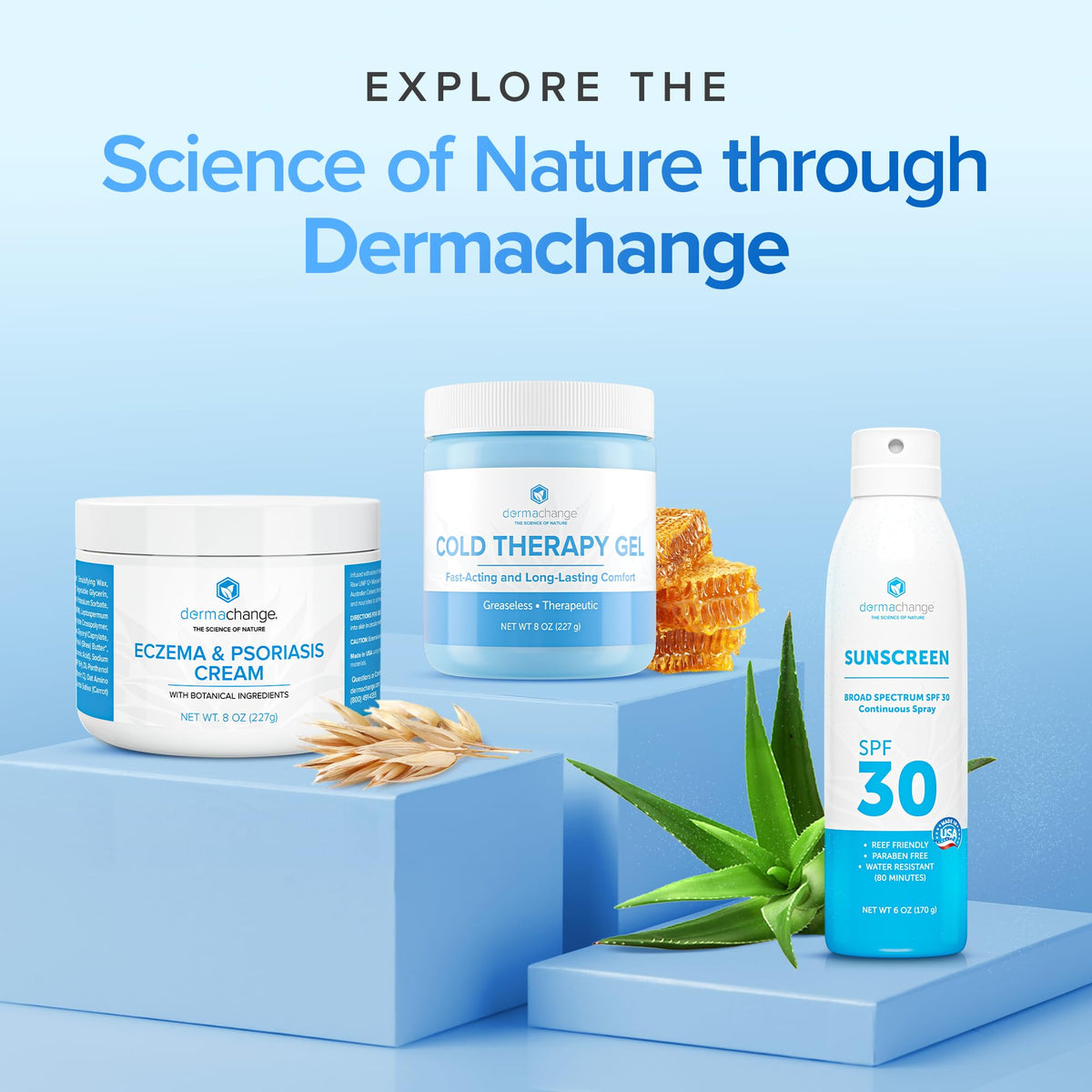 DermaChange set styled on bathroom shelf suggesting daily routine and aesthetic storage