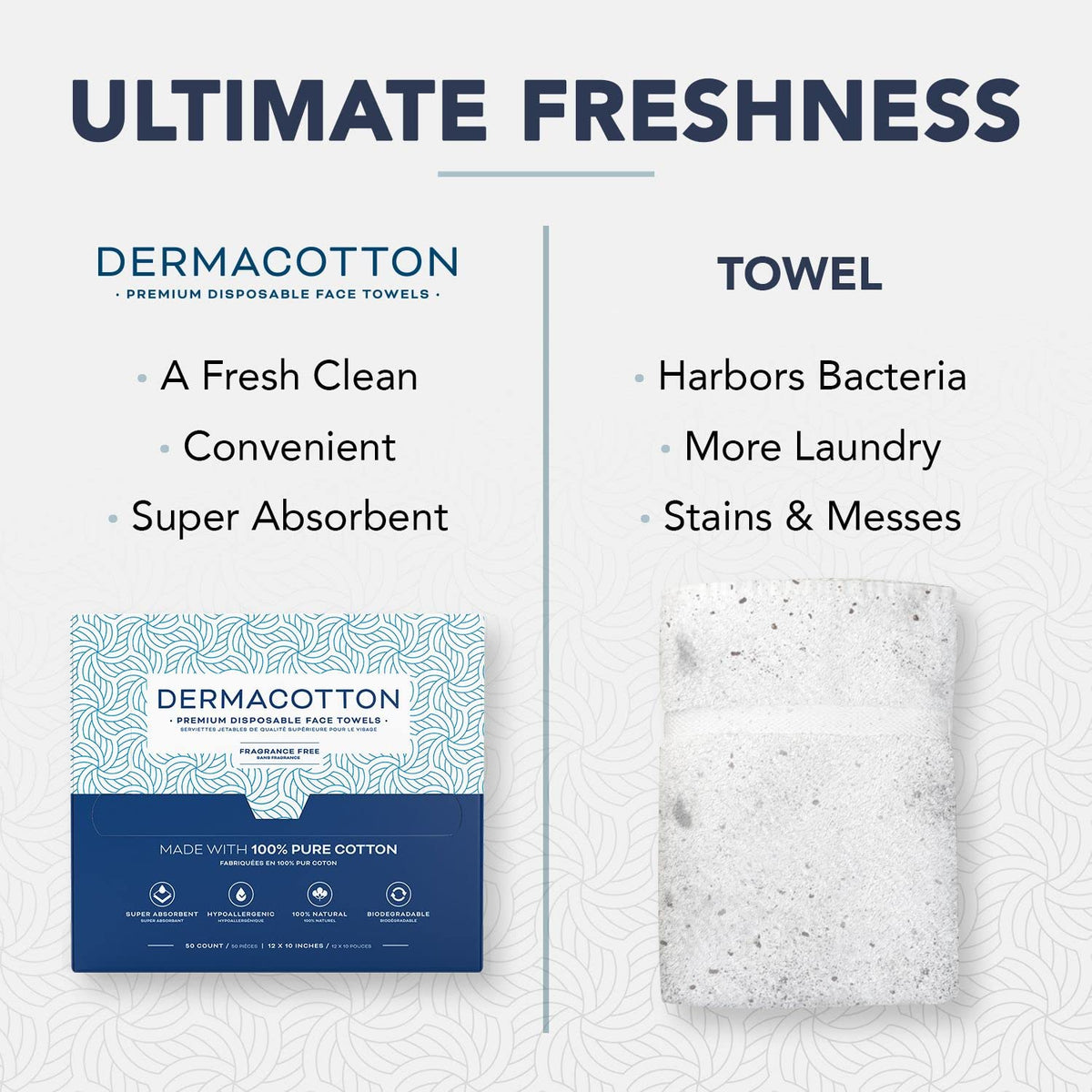 DERMACOTTON removing makeup easily for a cleaner skin routine