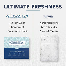 DERMACOTTON removing makeup easily for a cleaner skin routine