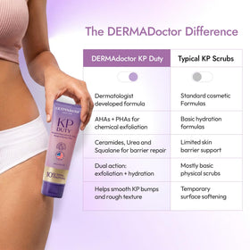DERMAdoctor ingredients scattered flatlay showing actives like urea and squalane benefit