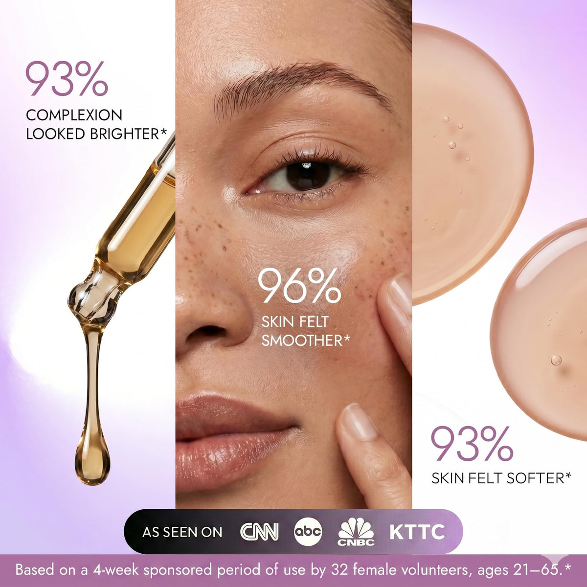 DERMAdoctor serum spread on hand demonstrating smooth application and finish