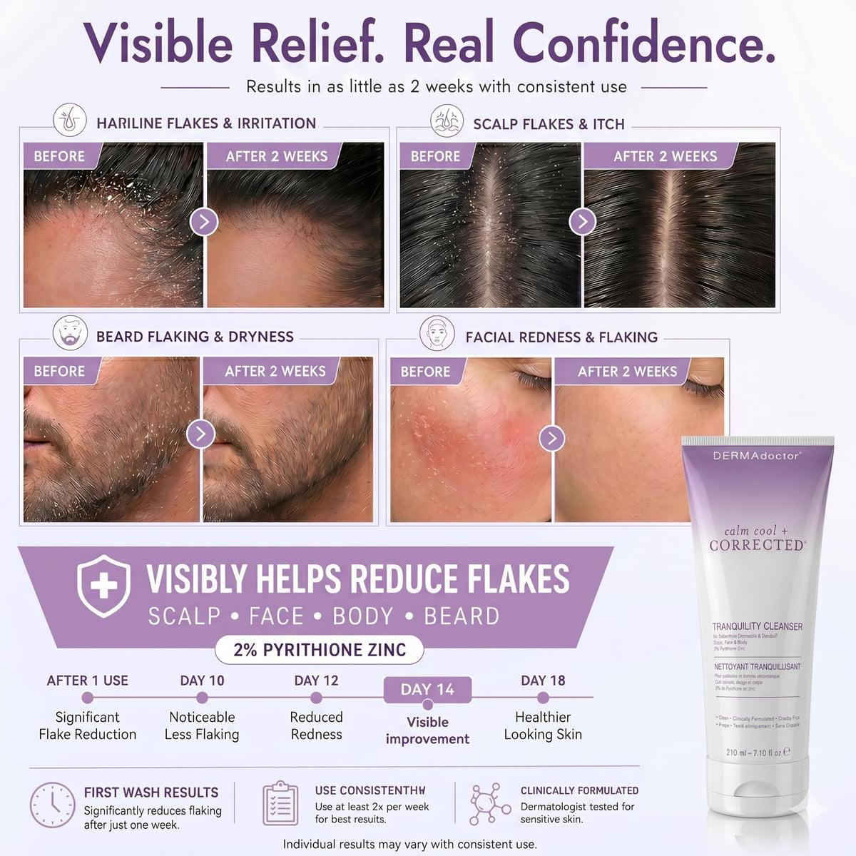 DERMAdoctor pump dispensing cleanser demonstrating convenient application benefit: controlled use