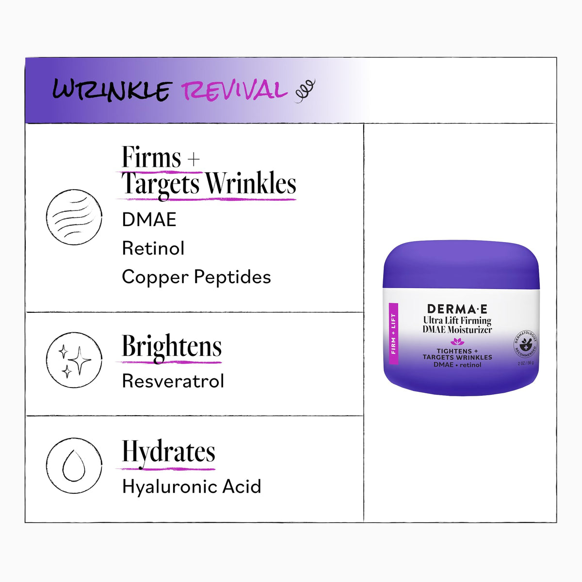 Derma E copper peptides visual highlighting collagen-supporting ingredient