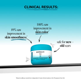 Derma E gel texture close-up demonstrating lightweight, hydrating finish