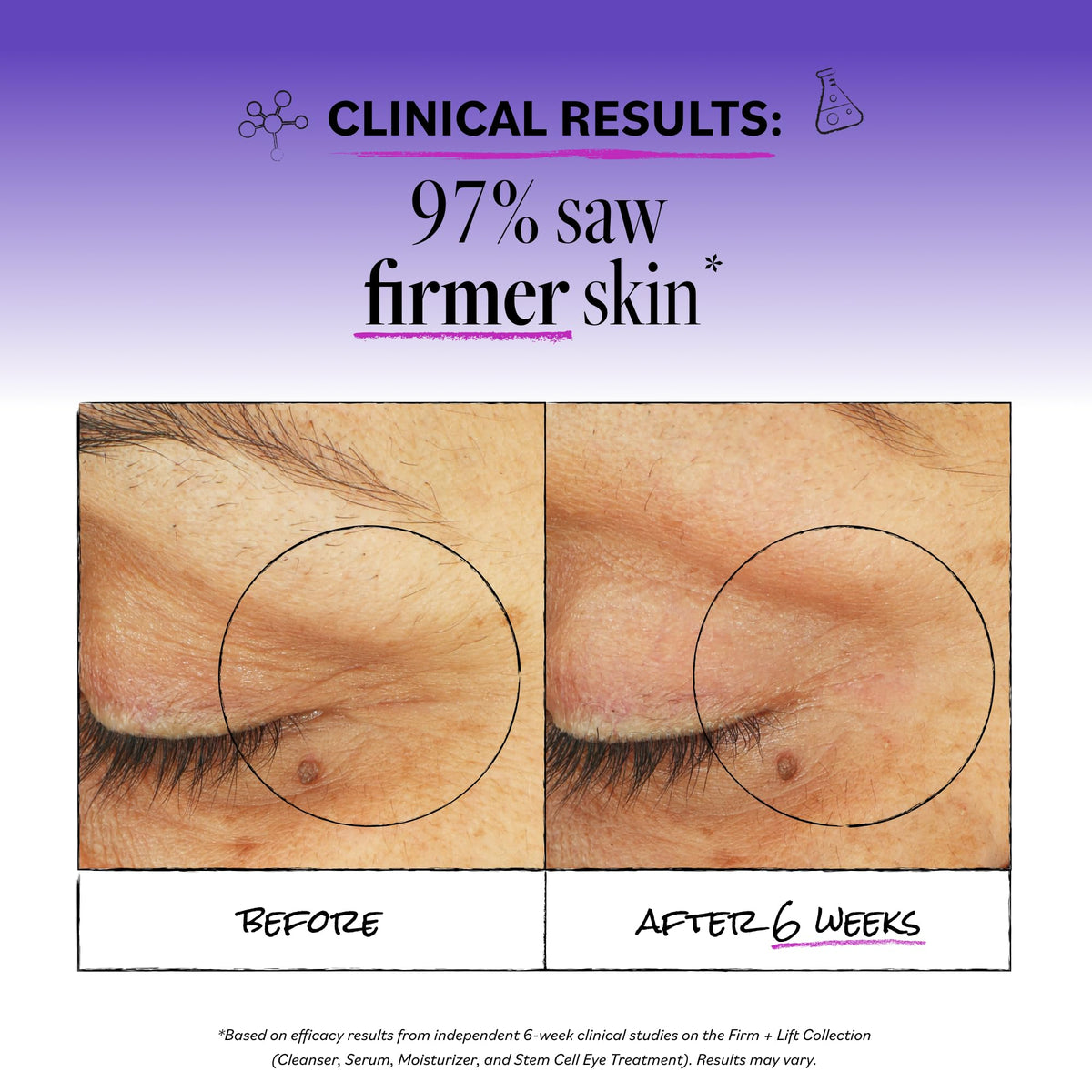 Derma E ingredients display with Kakadu plum and copper peptides for elasticity