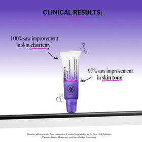 Derma E texture close‑up demonstrating lightweight cream and quick absorption