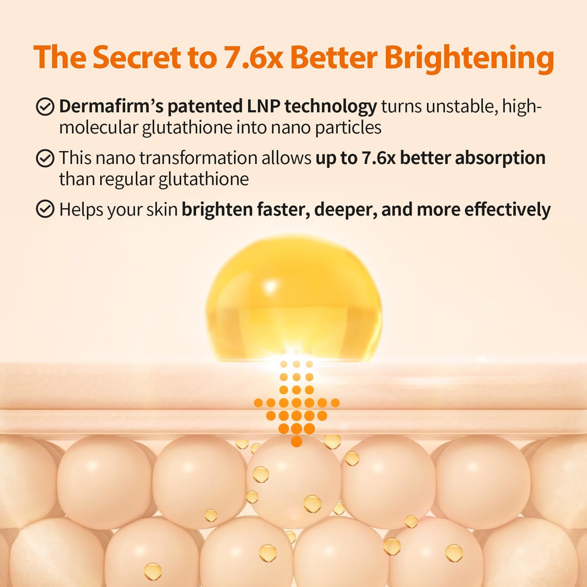 Dermafirm dropper dispensing ampoule for precise application benefit