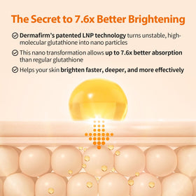 Dermafirm dropper dispensing ampoule for precise application benefit