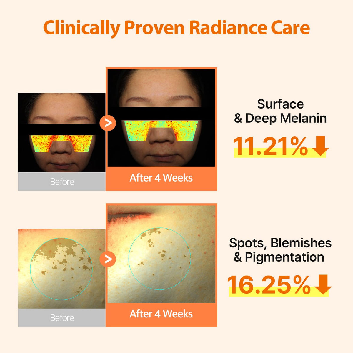 Dermafirm ampoule texture spread on skin demonstrating fast absorption