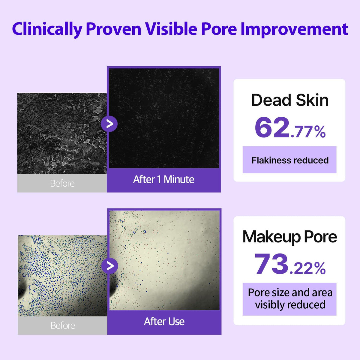 Dermafirm serum texture on hand showing fast absorption benefit