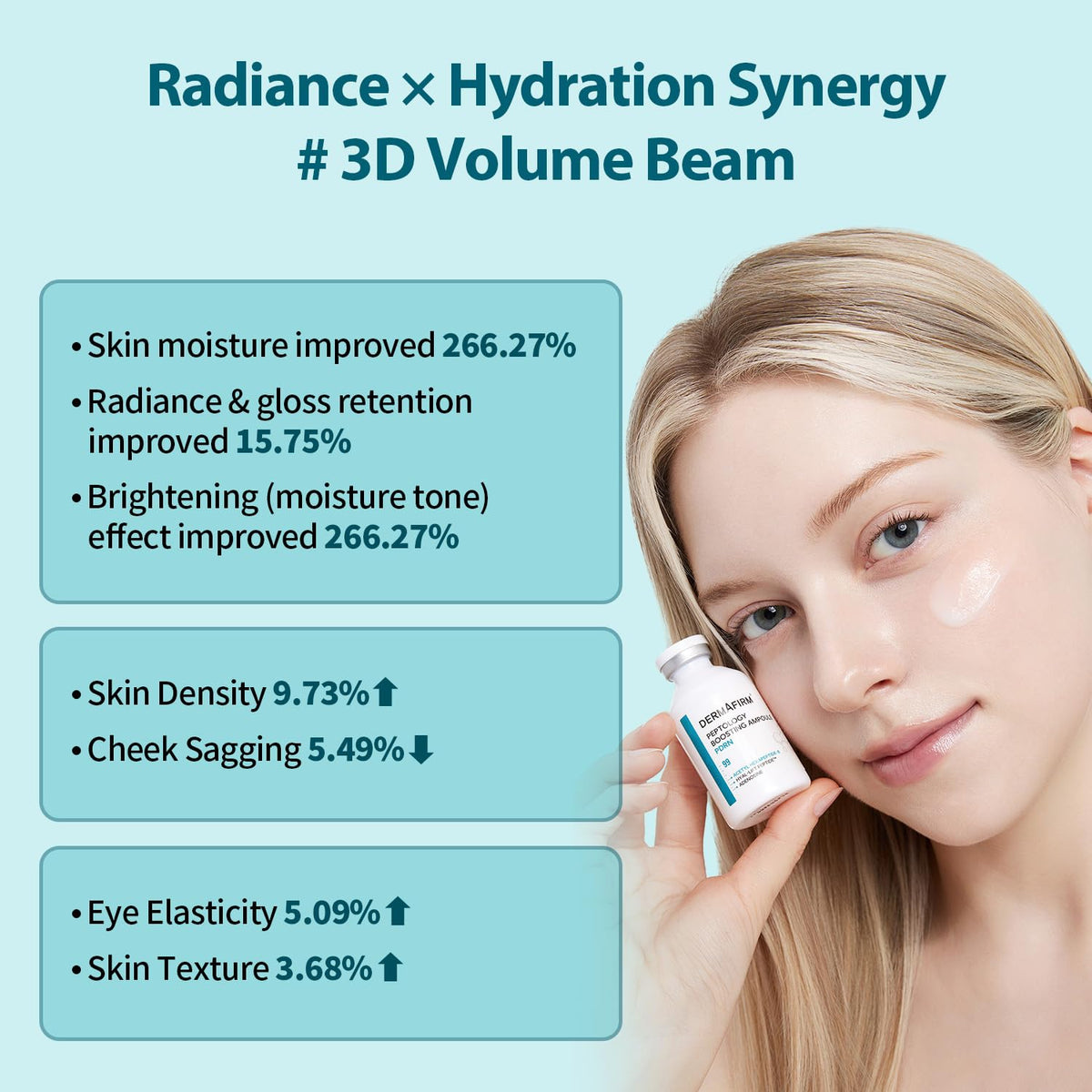Dermafirm before and after collage illustrating firmer, plumper skin appearance