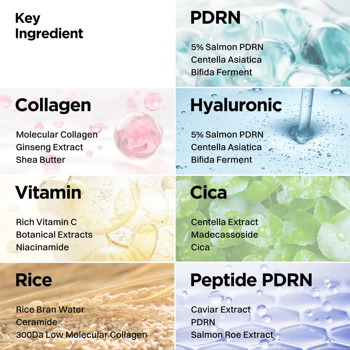 DERMAL ingredient collage with collagen, hyaluronic, peptide benefits