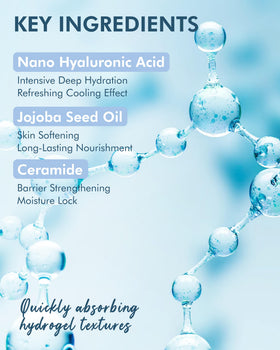 DERMAL melting hydrogel turning from blue to clear illustrating active ingredient delivery