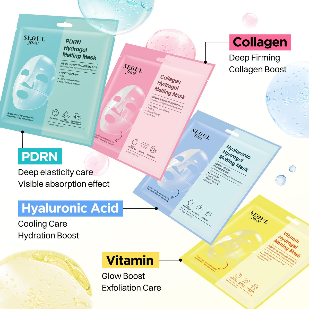 DERMAL jelly-gel texture close-up highlighting concentrated essence