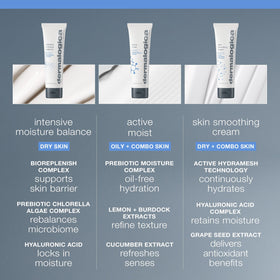 Dermalogica 3.4 fl oz size comparison showing real-world scale benefit