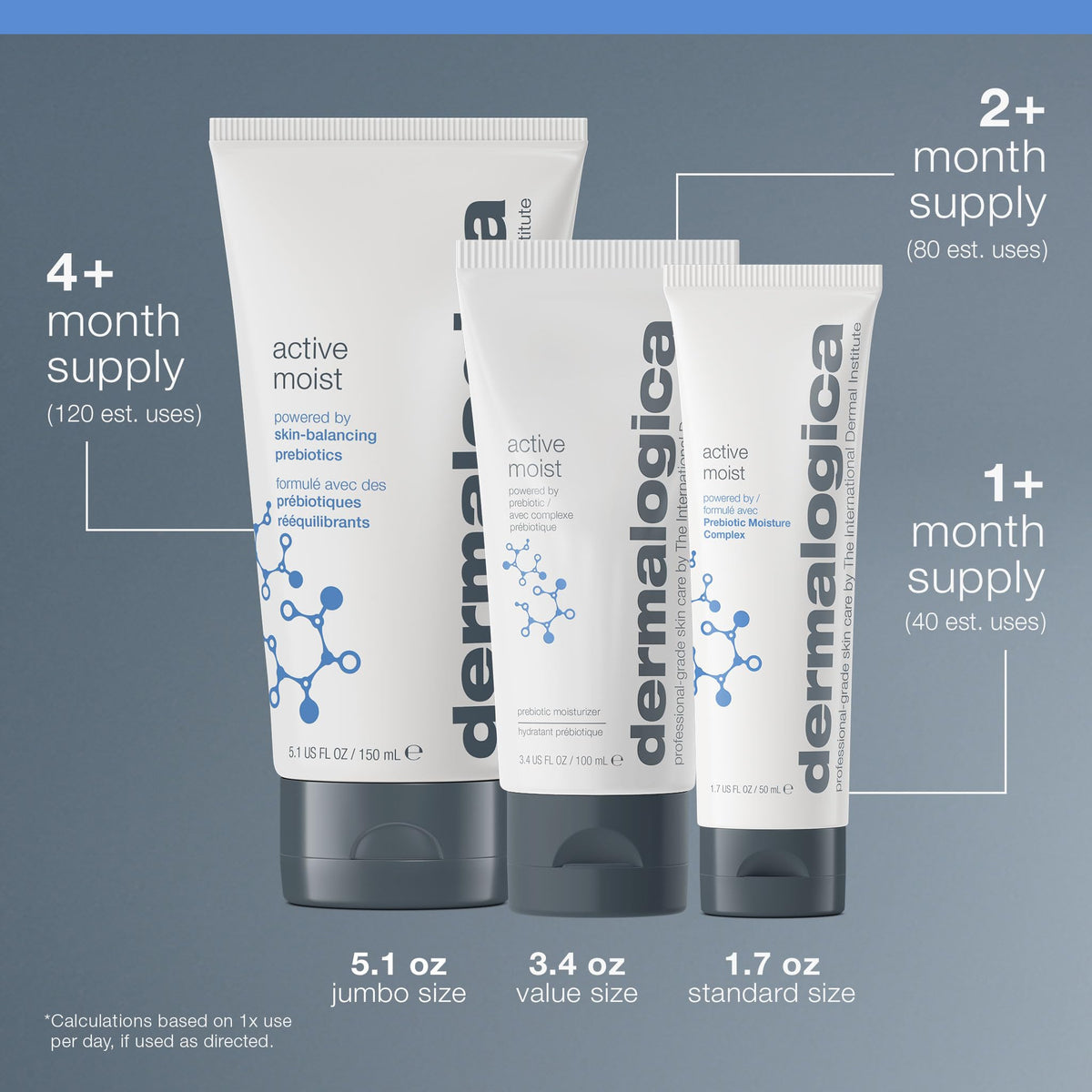 Dermalogica bottle beside ruler showing 5.1 fl oz scale and travel practicality
