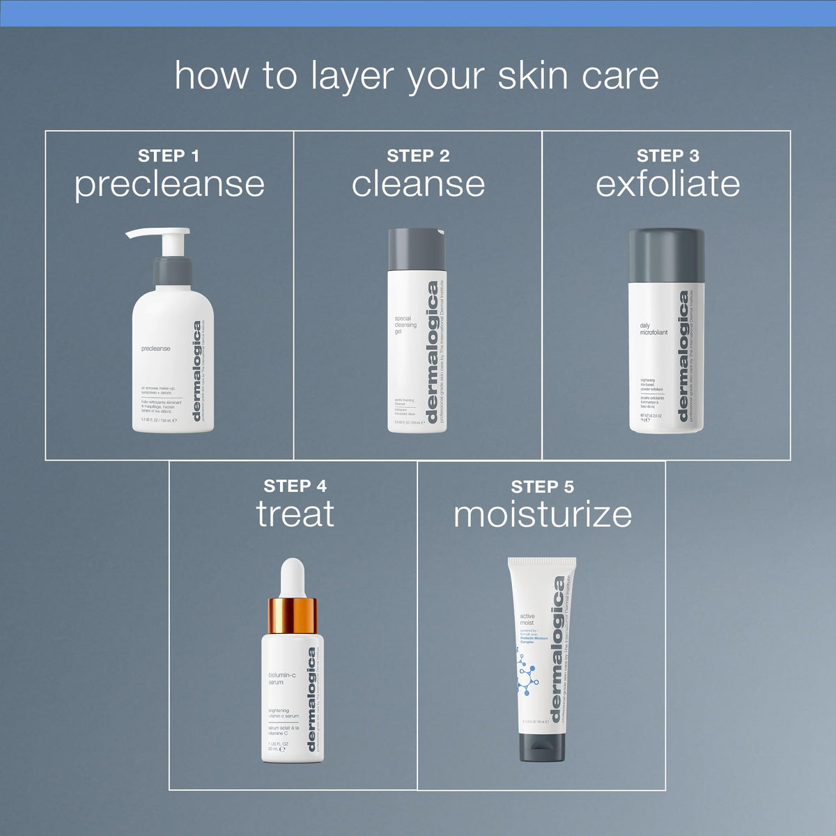 Dermalogica layered under makeup demonstrating non-greasy finish