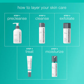Dermalogica in a toiletry bag, ideal for on-the-go blemish care advantage
