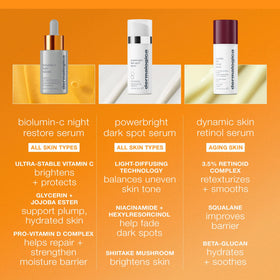Dermalogica droplet on skin showing quick absorption and glow