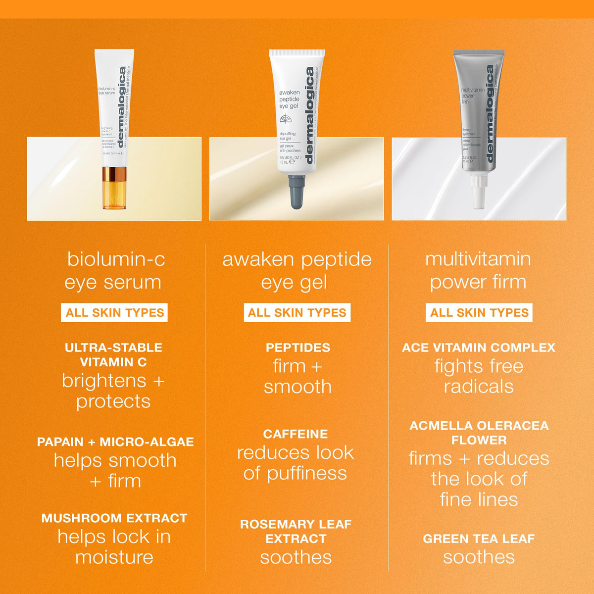 Dermalogica before and after concept demonstrating improved radiance
