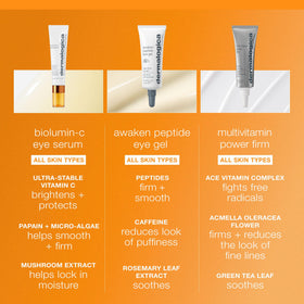 Dermalogica before and after concept demonstrating improved radiance