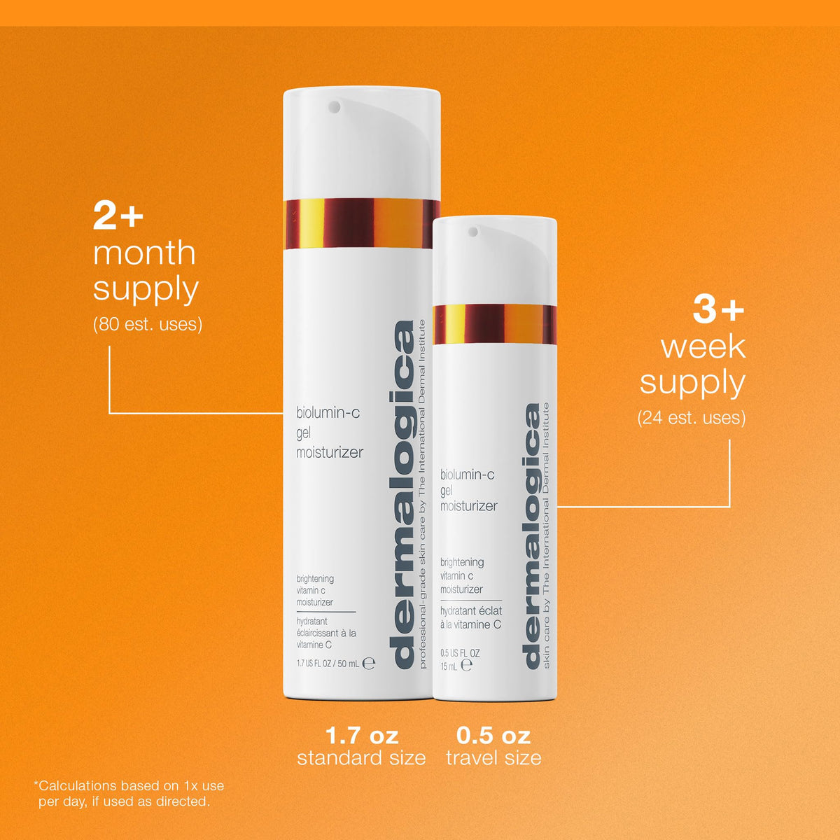 Dermalogica moisturizer staged on bathroom vanity for daily skincare routine