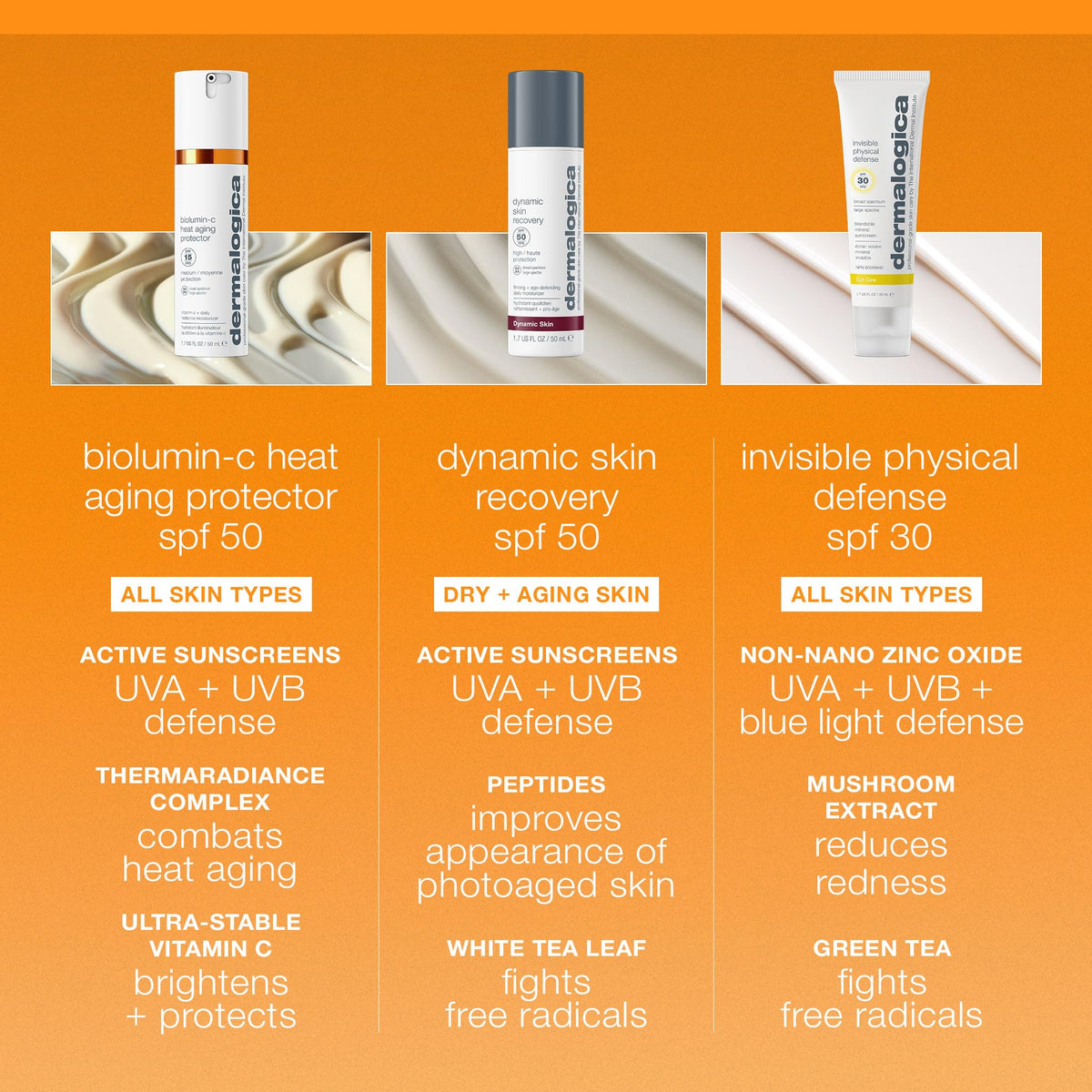 Dermalogica ingredient label highlighting vitamin C and ThermaRadiance Complex benefits