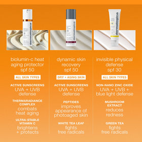 Dermalogica ingredient label highlighting vitamin C and ThermaRadiance Complex benefits