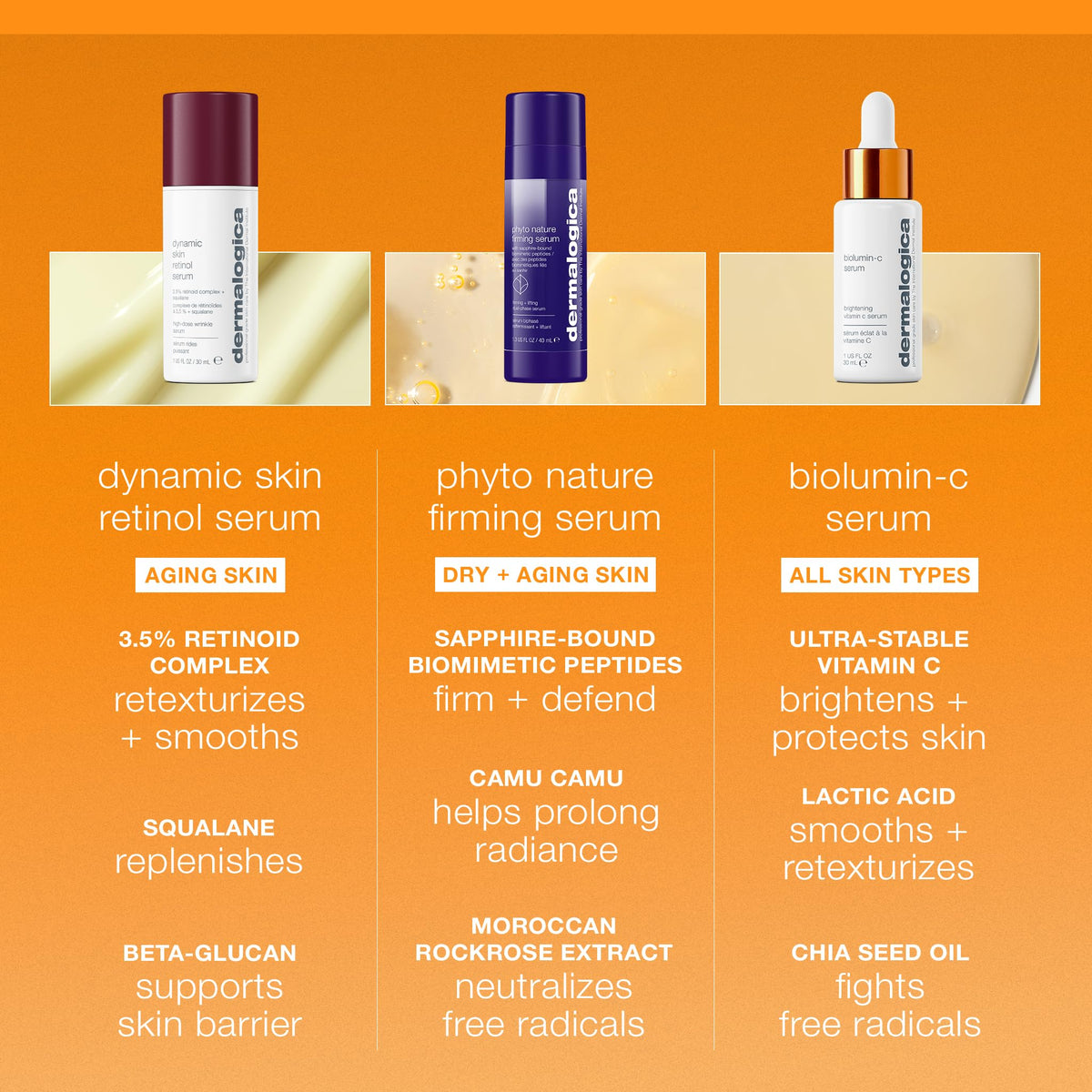 Dermalogica bottle on bathroom counter lifestyle scene promoting daily use