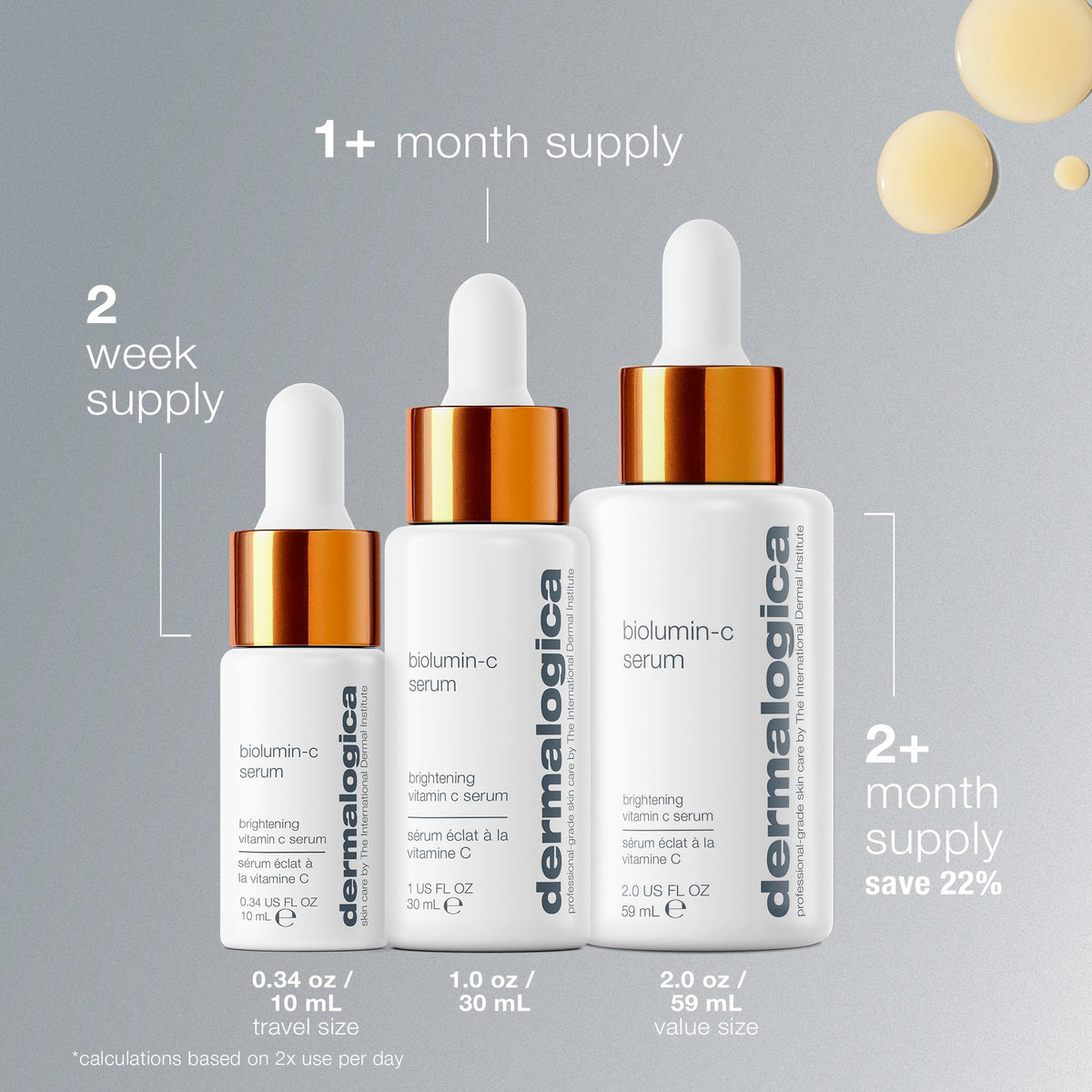 Dermalogica alongside chia seeds and botanicals emphasizing hydration benefits