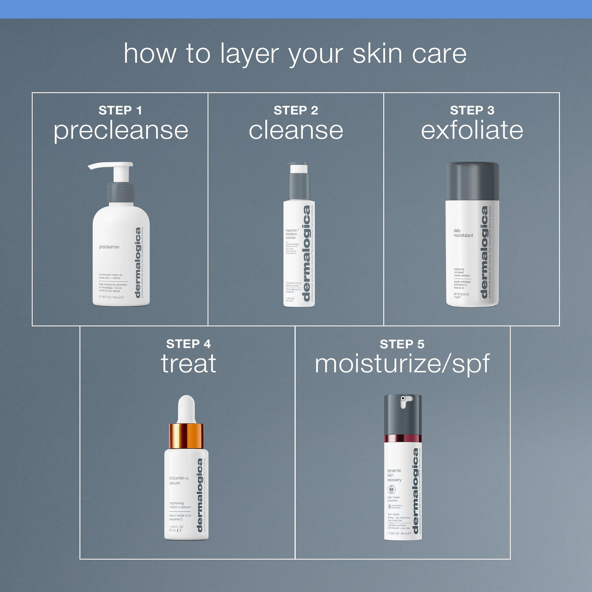 Dermalogica bottle styled on bathroom shelf for routine-ready benefit