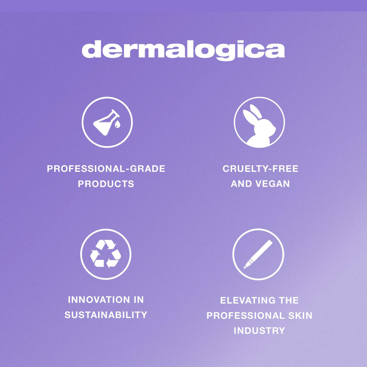 Dermalogica before and after skin texture comparison, illustrates smoothing
