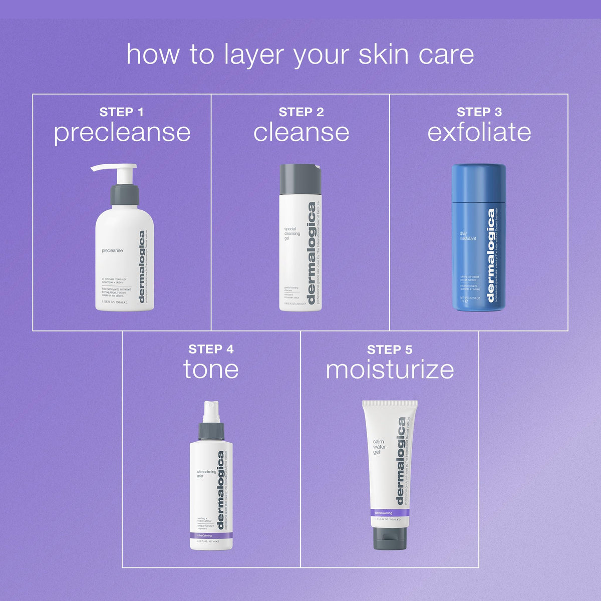 Dermalogica on bathroom shelf in lifestyle scene, suggests daily routine use