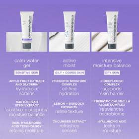 Dermalogica dispensing gel drop from pump, demonstrates easy application