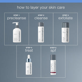 Dermalogica hydration chart graphic illustrating visible 10+ hour moisturization