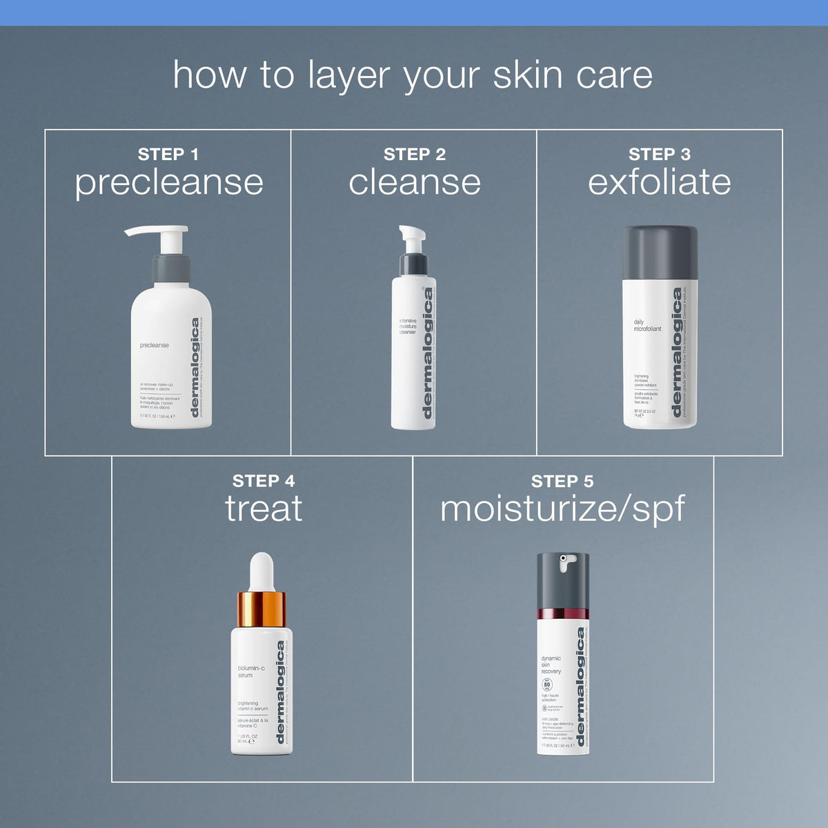 Dermalogica hand applying cleanser demonstrating gentle cleanse benefit