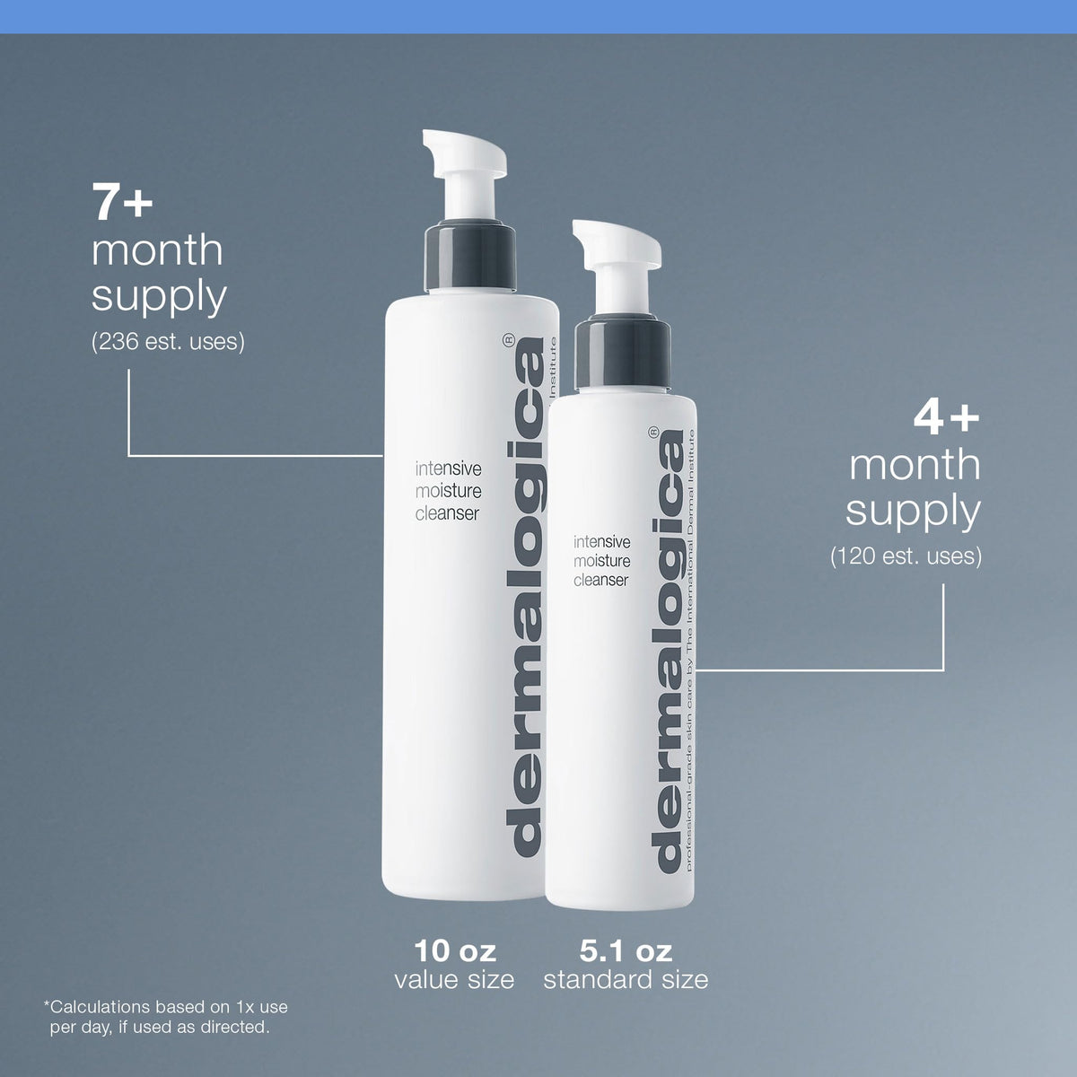Dermalogica cleanser on hand demonstrating smooth application benefit