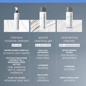 Dermalogica pouring into palm to show easy spreadability and hydration