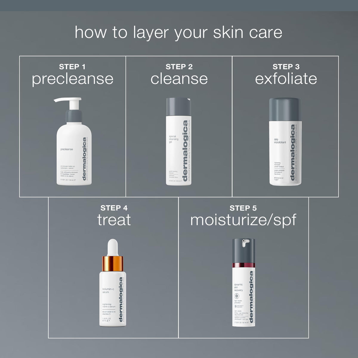 Dermalogica tube next to hand for scale showing travel-friendly size and convenience benefit