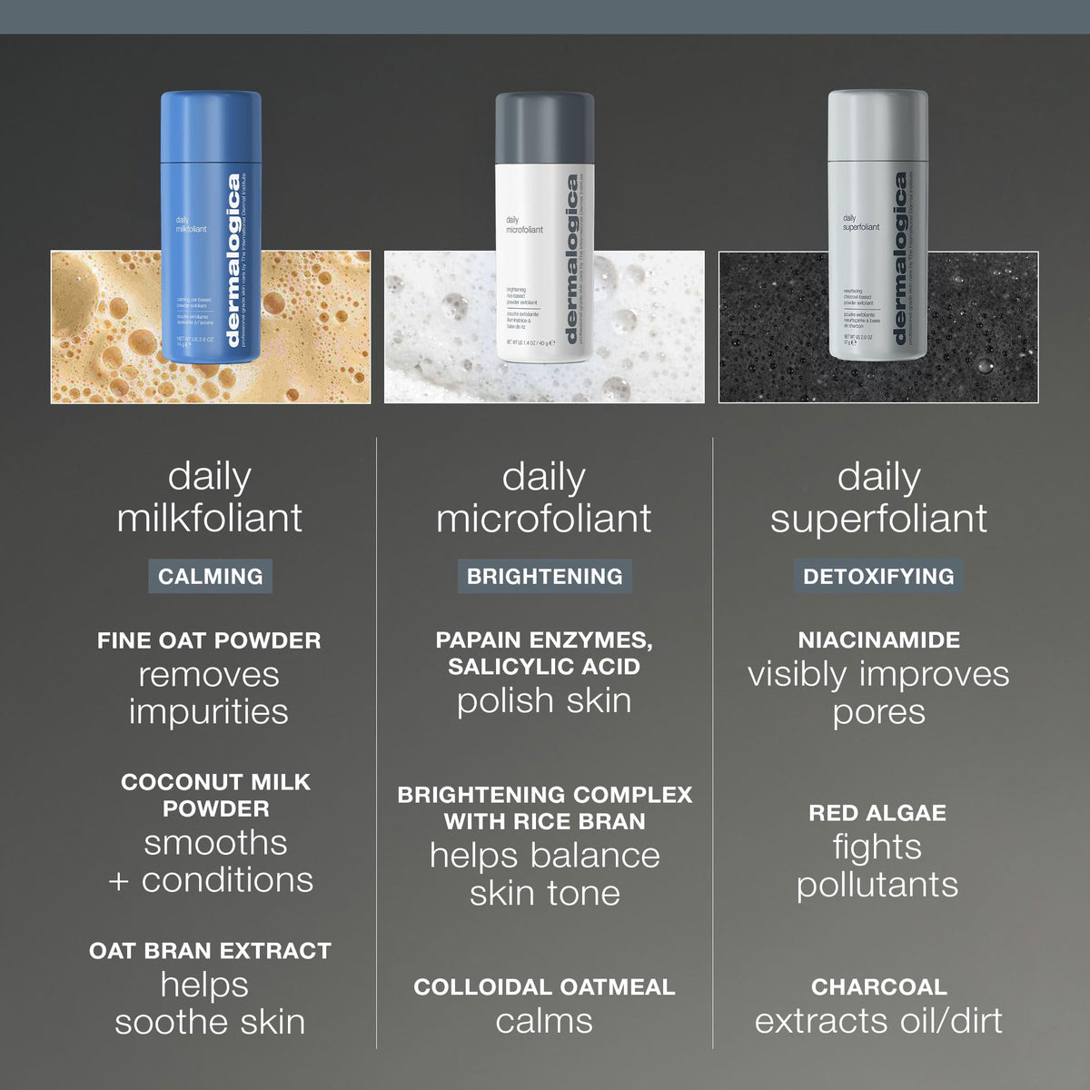 Dermalogica 2 oz jar beside ruler showing compact travel-friendly benefit