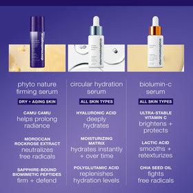 Dermalogica dual-phase bottle showing oil and water layers for effective delivery