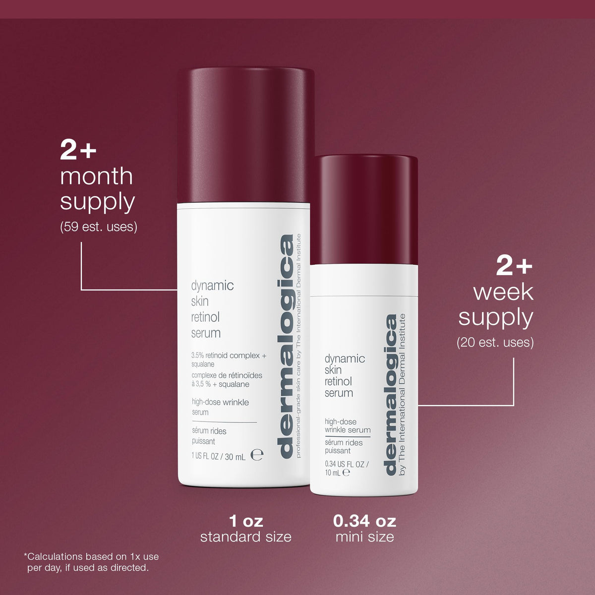 Dermalogica before and after illustration showing refined texture improvement