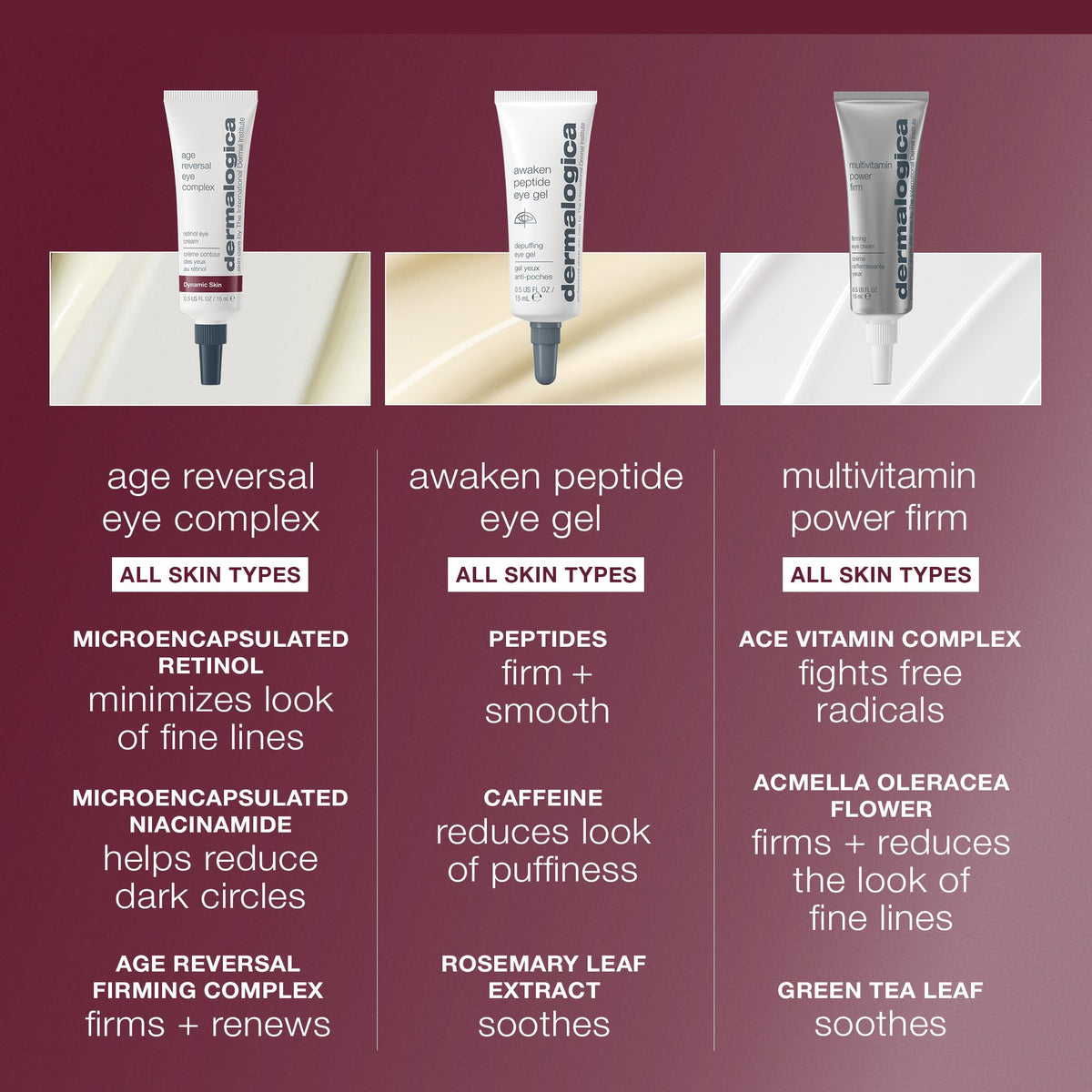 Dermalogica before and after scale display showing visible texture improvement benefit