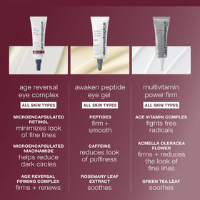 Dermalogica before and after scale display showing visible texture improvement benefit